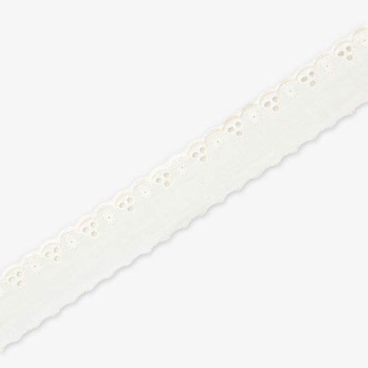 Lace Anglaise Baby Yellow 50mm Des 2 - Ragland Fabrics